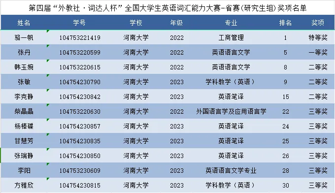 21点基本策略